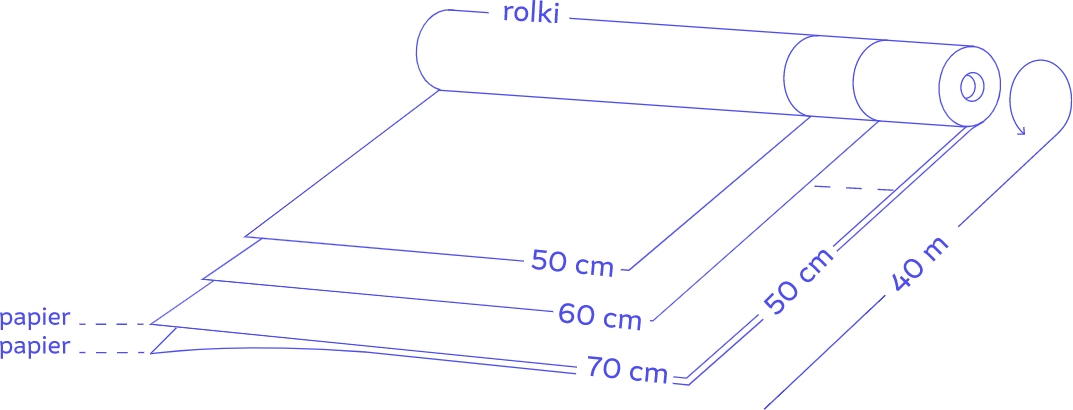 Diagram techniczny papier
